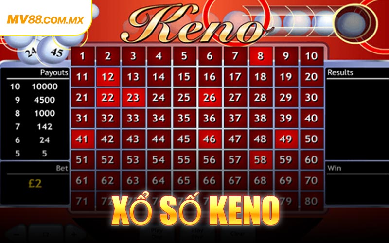 Xổ Số Keno